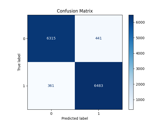 _images/confusion_matrix.png